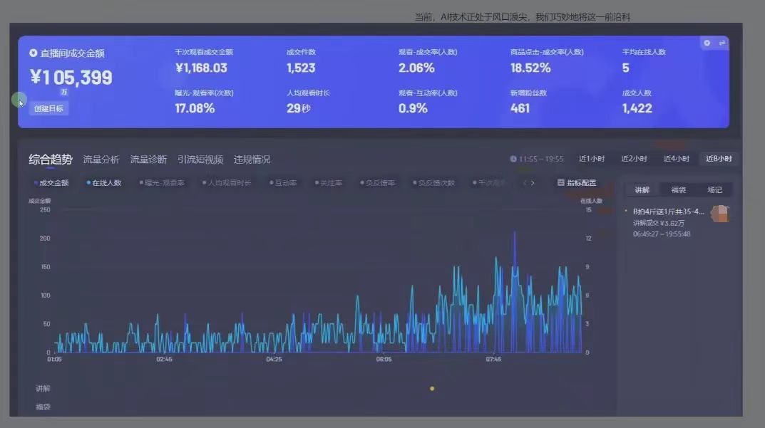 图片[1]-日赚6000+！普通人2025翻身必做项目，抖音Ai无人直播躺赚新风口，0门槛吃官方亿级流量-六道网创