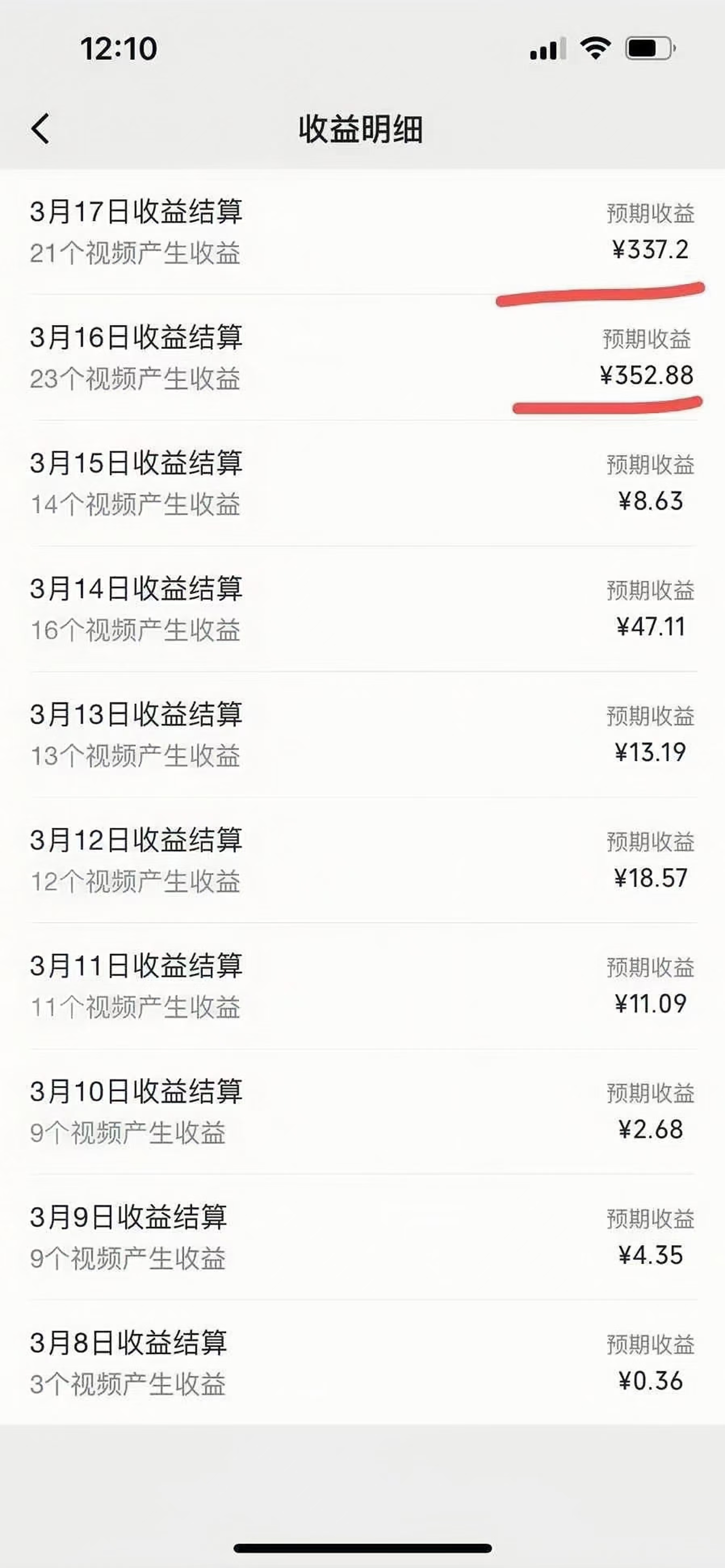 图片[1]-视频号风口项目，AI掘金，无脑操作，100%过原创，日入2000+，收益无上限-六道网创