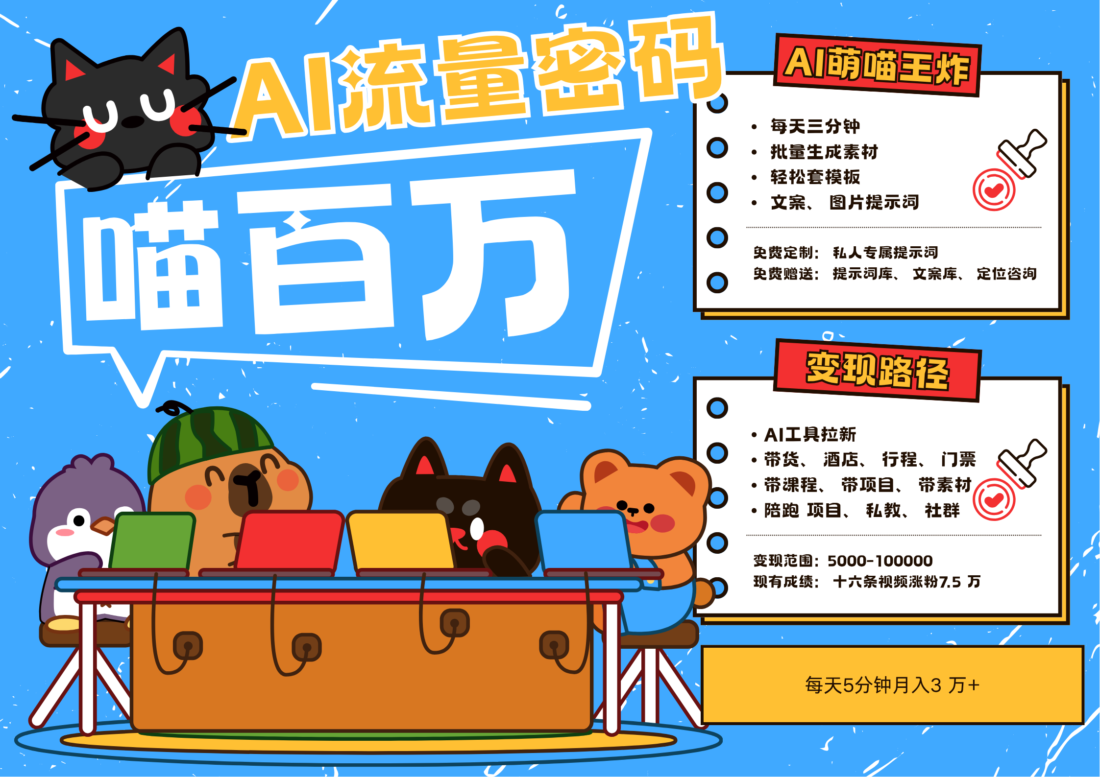 AI+宠物+旅行2025最火流量密码 轻松用AI宠物做文旅账号 可带货，带酒店，可以带行程，旅行社 小白三分钟学会 N种变现渠道 月入五位数  管道收益-六道网创