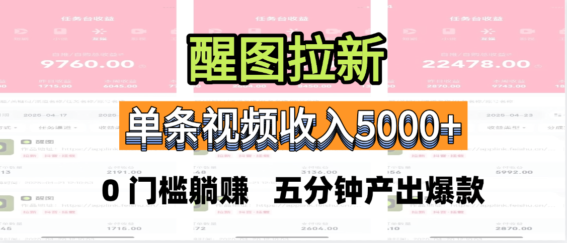 醒图拉新，0 门槛躺赚，五分钟产出爆款，单条视频收入5000+-六道网创