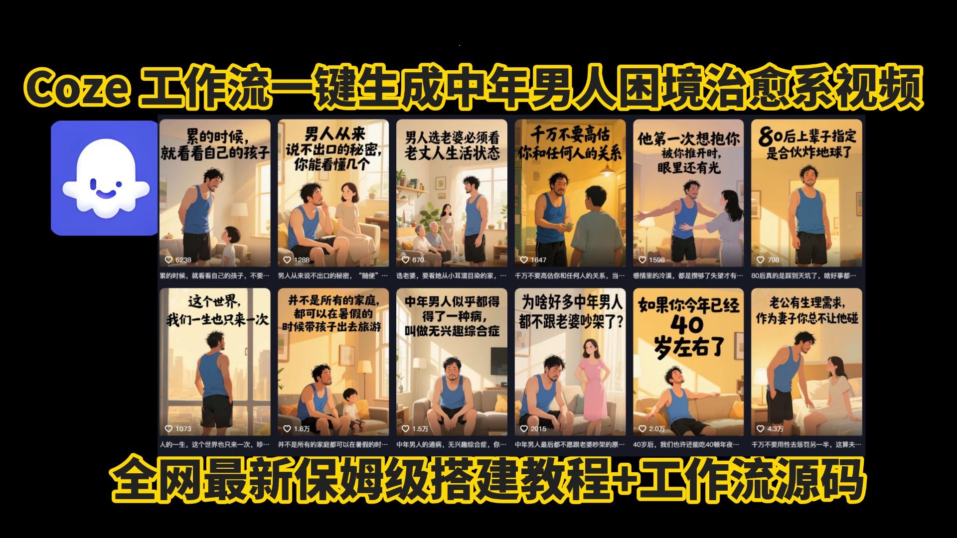 coze工作流一键生成，中年男人困境扎心高涨粉高播放量图文视频，保姆级拆解教程，无需剪辑，无需拍摄写文案智能体拆解教程-六道网创