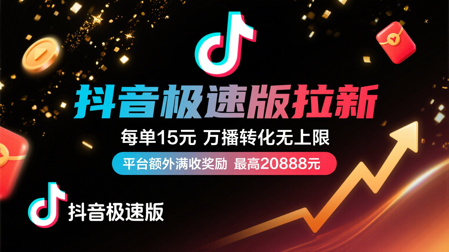 抖音极速版放福利，每单15元，万播转化无上限，平台额外满收奖励，最高可领20888元-六道网创